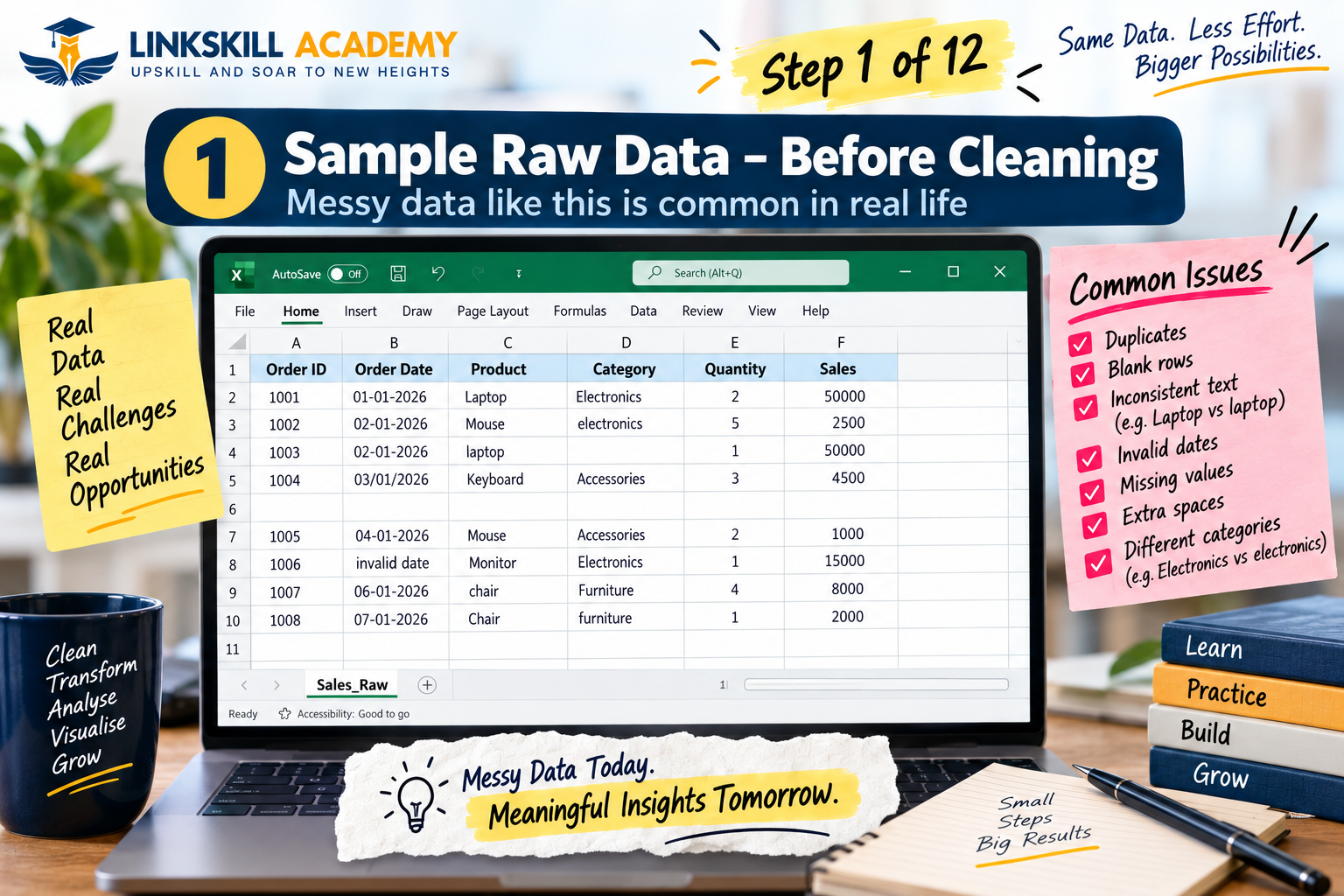 Step 1: Raw messy data in Excel showing duplicates, blank rows and inconsistent text formats