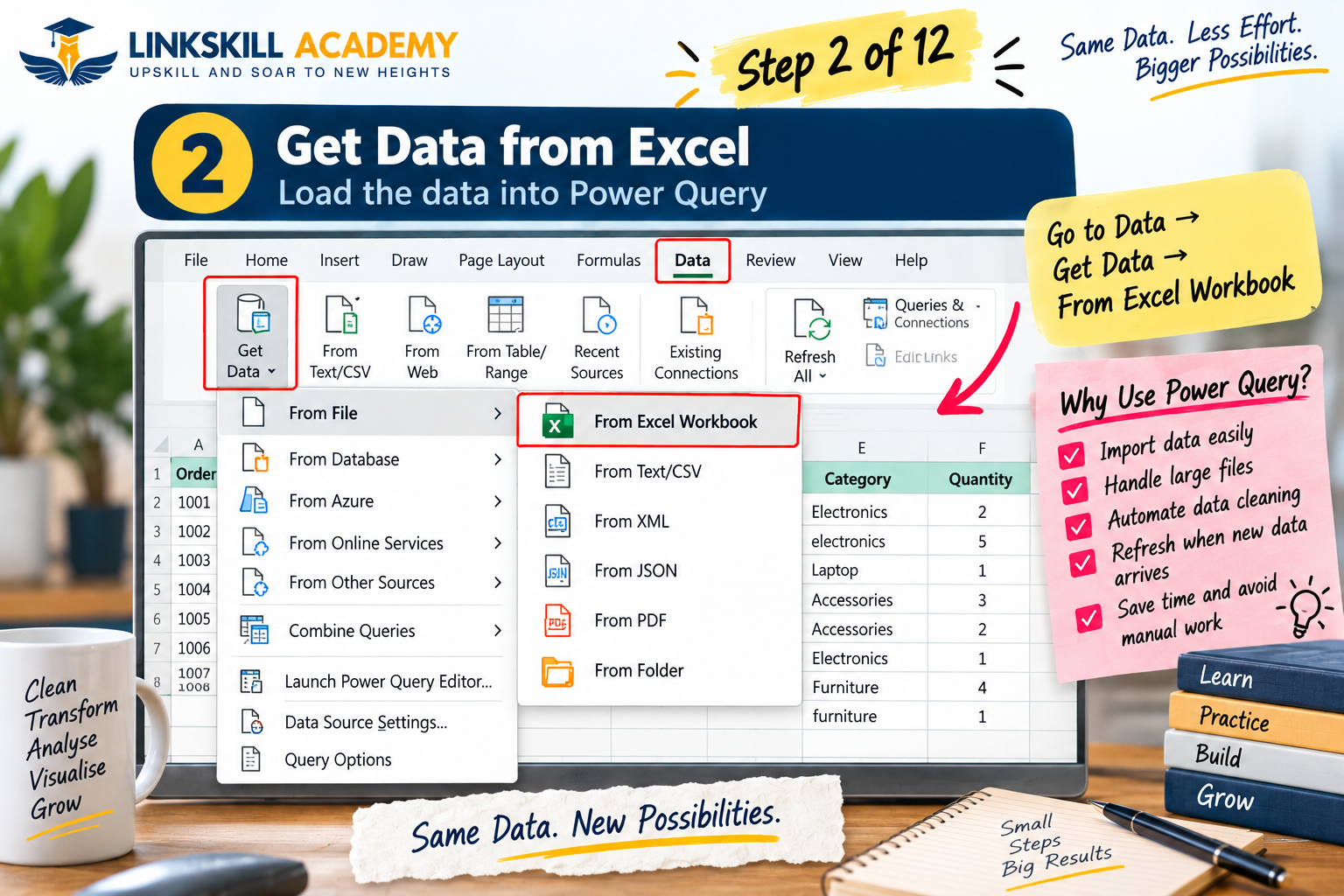 Step 2: Get Data menu in Excel showing Power Query data source options