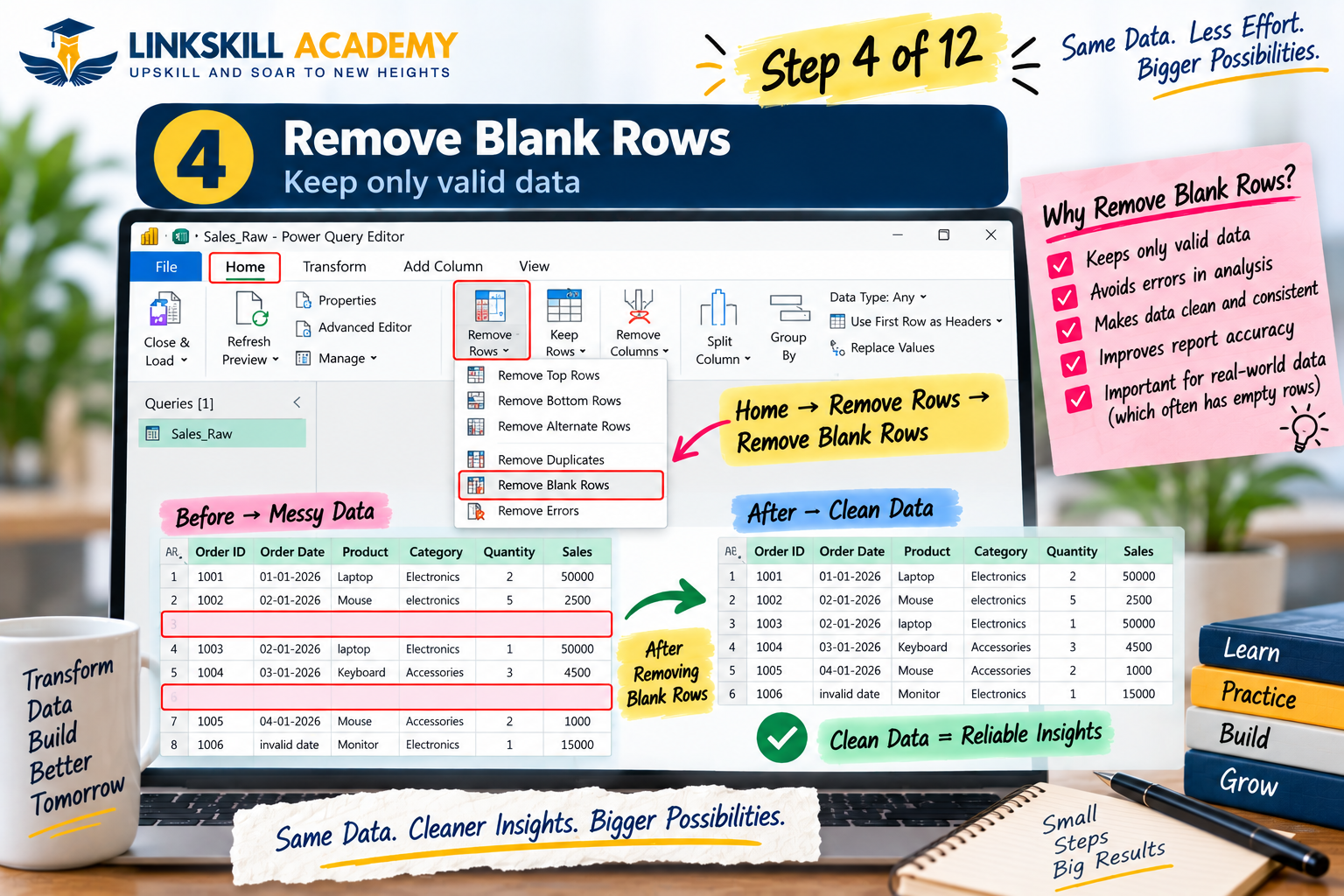 Step 4: Removing blank rows in Power Query Editor using Home ribbon