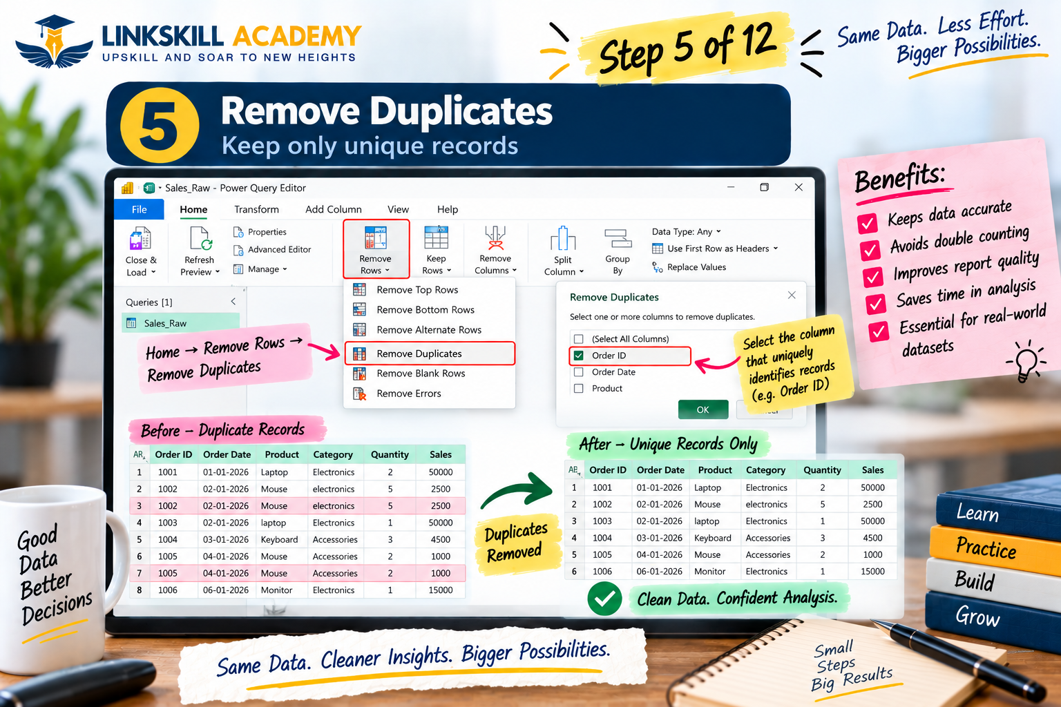 Step 5: Removing duplicate rows in Power Query by selecting Order_ID column