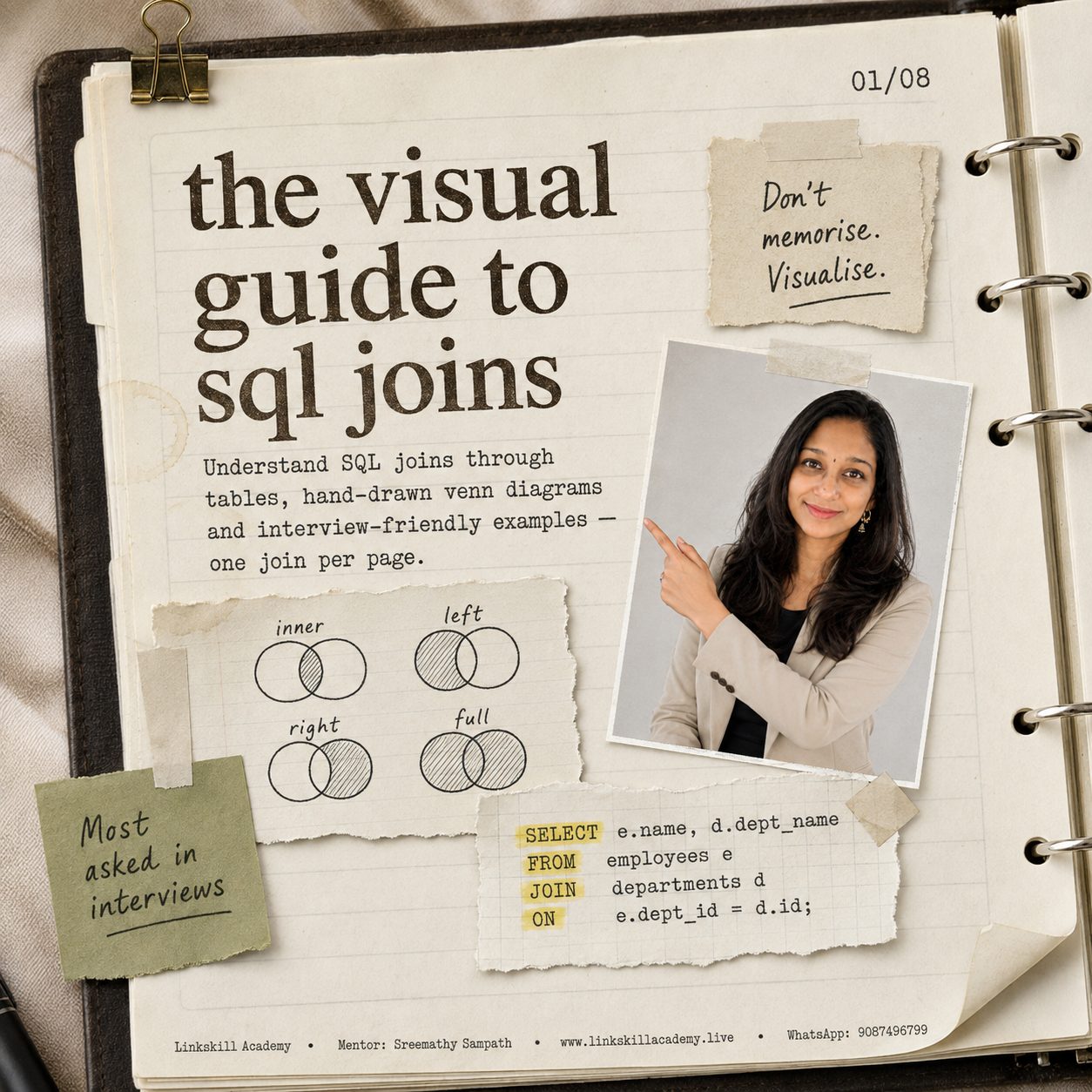 The Visual Guide to SQL Joins — handwritten journal-style cover page showing Inner, Left, Right and Full Join Venn diagrams